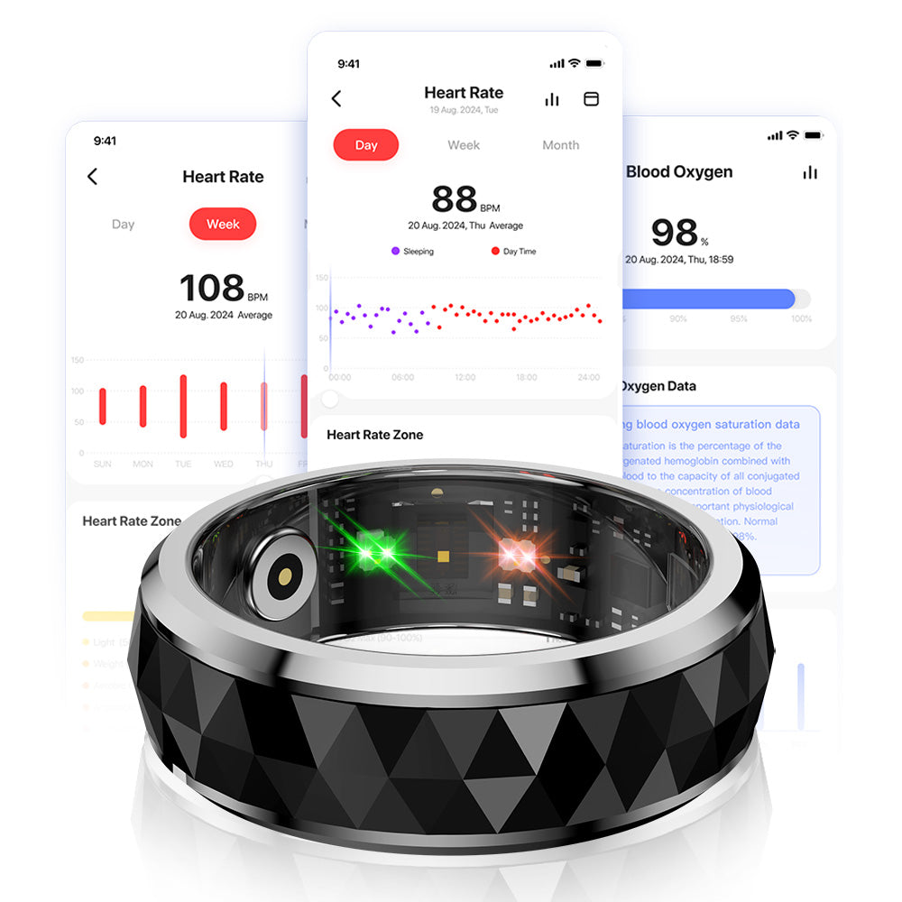 Monitoraggio della frequenza cardiaca con anello intelligente Colmi R11