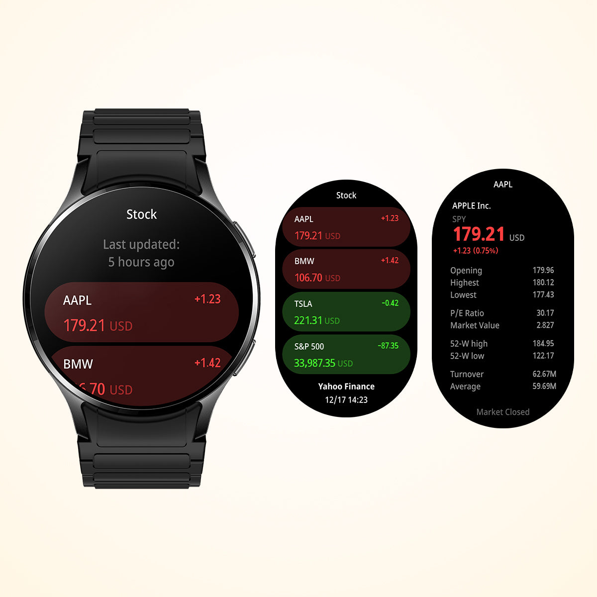 Orologio ultra intelligente Colmi i28 con aggiornamenti del mercato azionario
